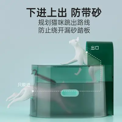 Fully Enclosed Cat Litter Box, Extra Large, Splash-Proof, Top-Entry - 4