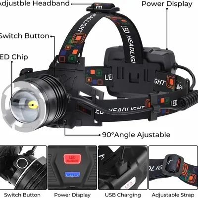 XHP70 High-Power LED Headlamp, USB Rechargeable, Telescopic Zoom with Large Lens