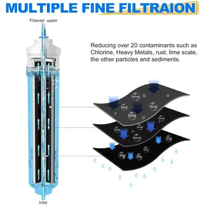 DA29-10105J Kühlschrank-Wasserfilter, universeller Kokosnussschalen-Aktivkohlestab Kühlschrank-Filterkartusche, externer Filter für Wasser im Zylinderformat