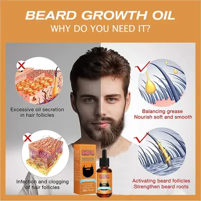 Bread OIL Beard Care Oil, Thickening and Nourishing Serum