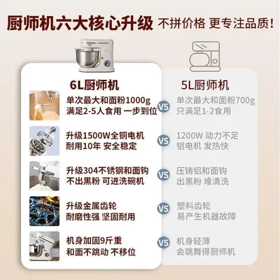 Automatic stand mixer, multifunctional - 3