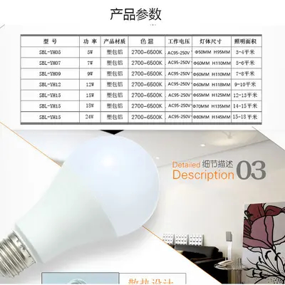 Süper parlak led enerji tasarruflu ampul 110V 127V e27 5W 7W 9W ampul lamba üreticileri toptan LED ampul lamba - 3