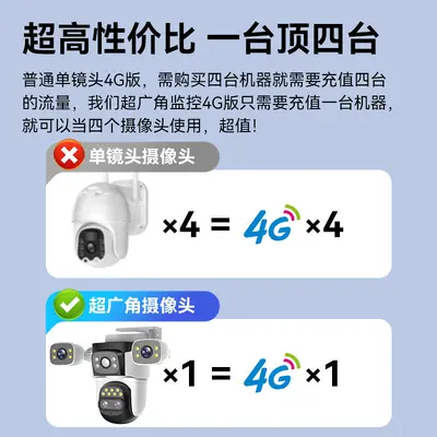 360-degree triple camera, HD surveillance, quad-lens - 3