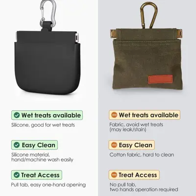 Portable Pet Treat Bag for Dogs and Cats, Travel Food Storage Pouch