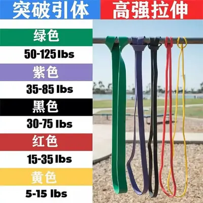 Фитнес-резинка 2080 Combo Resistance Bands Weighted Pull Band Pull-Up Resistance Band Strength Pull Band - 4