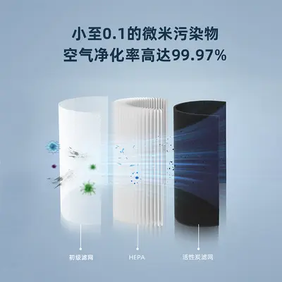 PJ01 Smart Air Purifier, Removes Formaldehyde and PM2.5