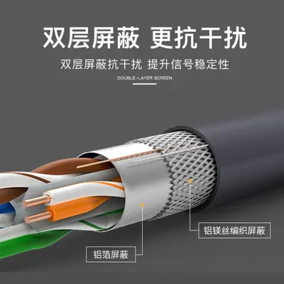 CAT6A SFTP Patchkabel, doppelt geschirmt, Reinkupfer mehrdrähtig, Gigabit Kategorie 6