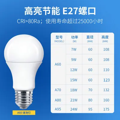 LED ampul enerji tasarruflu A60 ampul E27 vidalı duylu 9W12W15W18W sıcak beyaz ışık e27 vidalı duylu ampul - 3