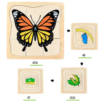 Montessori Ahşap Çok Katmanlı Hayvan Puzzle Çocuklar İçin Eğitici - 11
