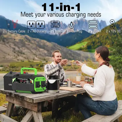 İnvertör 12V'dan 220V/110V 300W 500W, Çift USB ve TYPE-C Hızlı Şarj - 5