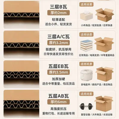 Corrugated Postal Shipping Carton for E-commerce and Moving, Custom Sizes