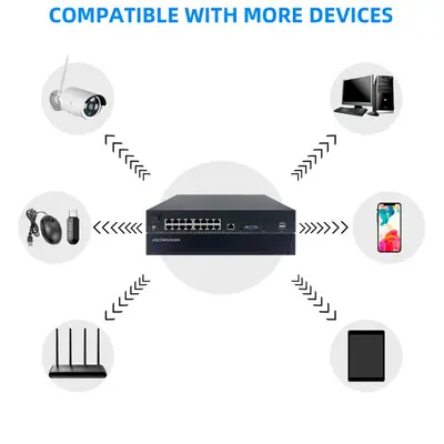 POE fixed disk video recorder monitoring dedicated 16-channel network high-resolution camera mobile phone remote home NVR host computer