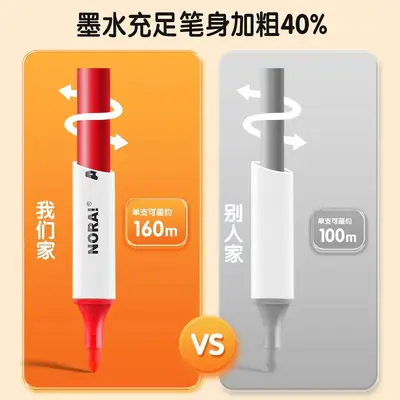 Quick-Drying Marker Pen and Water-Based Acrylic Paint Brush Set for Children