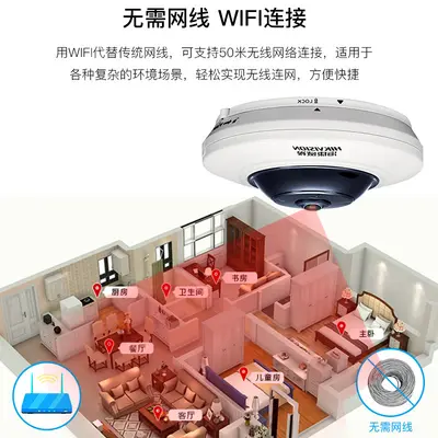 Hikvision 5-Megapixel-POE-Fisheye-Panoramakamera DS-2XA3956F-IS - 2