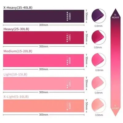 Elastik direnç bandı, unisex, yoga ve omuz antrenmanı için - 2