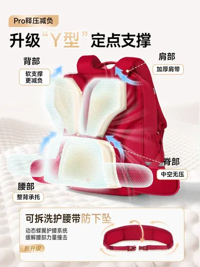 Primary school backpack, grades 1-6, lightweight, durable