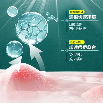 Invisible Hydrocolloid Acne Patch, Round, Transparent PE - 2