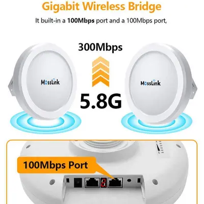 5.8g 300Mbps3千米远程无线网桥远程点对点室外CPE无线接入