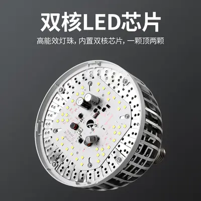 Üretici toptan LED ampul enerji tasarruflu süper parlak vidalı aydınlatma endüstriyel depo ev tipi yüksek güçlü E40 ampul