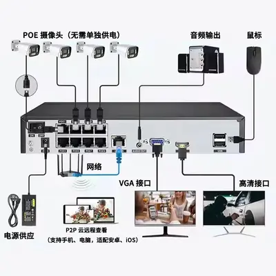 Açık alan gözetim kamerası HD POE NVR kayıt metal kurşun kamera 4/8/16 kanal tam set kamerası - 5