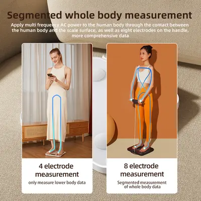 Personenwaage mit acht Elektroden, digitale Körperfettwaage, professionelle Körperfettwaage für Fitnessstudio, intelligente Personenwaage mit 8 Elektroden - 5