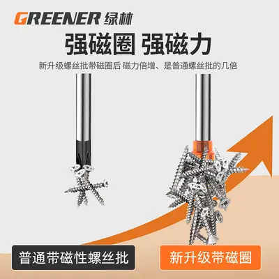 Screwdriver set long rod magnetic Phillips and slotted - 3