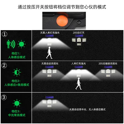 Solar Wall Lamp with Motion Sensor, Waterproof Outdoor Garden Light