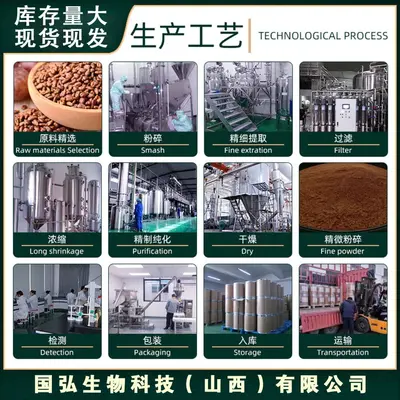 乳清蛋白粉国产/进口WPC80浓缩WPI90分离现货包邮量大可优惠 - 3