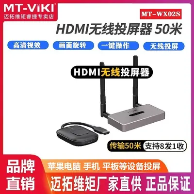WX02S HDMI wireless screen mirroring transmitter HD video - 1