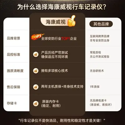 海康威视N6plus行车记录仪高清前后双录全景流媒体后视镜倒车影像