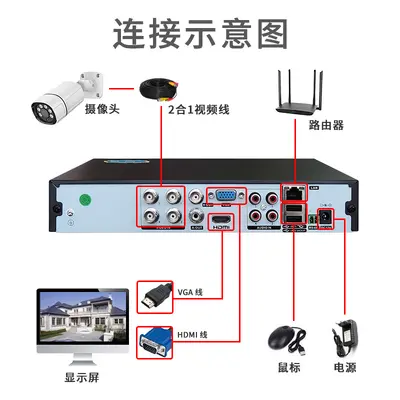 Xiongmai 4 kanallı 5MP DVR gözetim sunucusu - 4