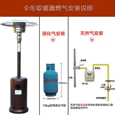 Vertical Gas Household Heating Stove, Far-Infrared, Iron