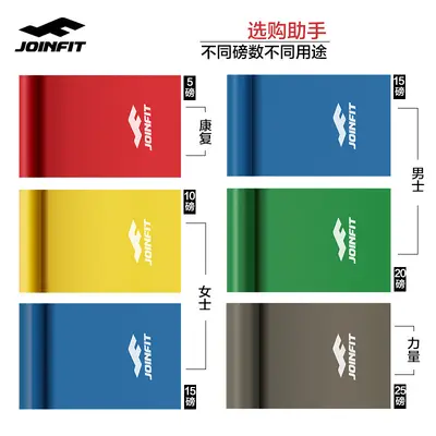 JOINFIT Elastic Yoga and Strength Training Resistance Band for Men and Women - 4