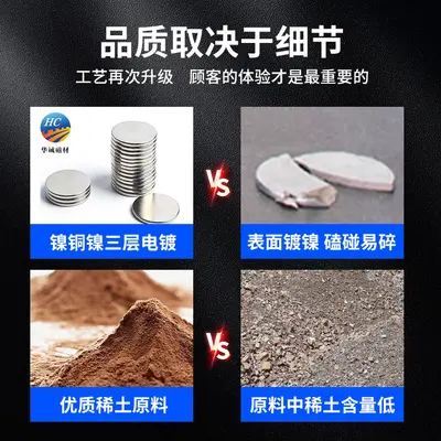 NdFeB Strong Magnet, Round and Square Sheet