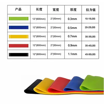 Yoga Resistance Band for Glute and Leg Workouts - 3