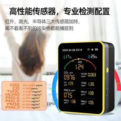 Carbon dioxide detector, formaldehyde, CO, temperature, humidity, PM2.5, TVOC multi-parameter monitoring, air quality detection