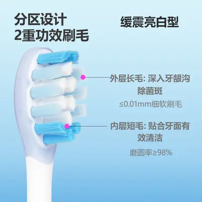 Shu.Ke G5pro/G5pro+ electric toothbrush heads, shock absorption