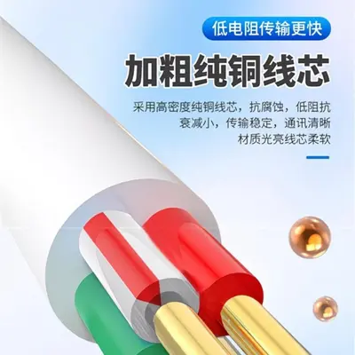 Pure Copper 2-Core and 4-Core Telephone and Fax Cable
