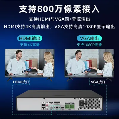 Hikvision DS-7816N-Z2/X 32 kanallı NVR, yüz tanıma