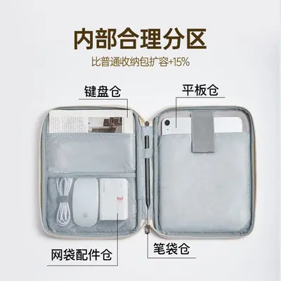 Tablet-Tasche, schockabsorbierend, mit Stauraum