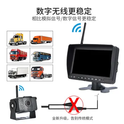 7 Zoll AHD Überwachungsmonitor 1-zu-4 12-24V WiFi-Kamera Nachtsicht