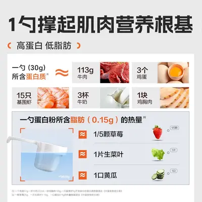 康比/特 乳清蛋白粉曾肌粉健身男女运动益生菌乳清蛋白质运动使用