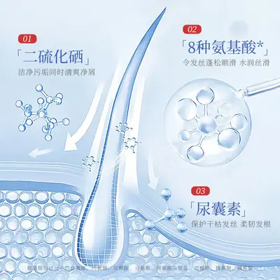 韩伦美羽二硫化硒去屑洗发露头皮屑多头发爱出油化硒洗剂洗发水 - 5