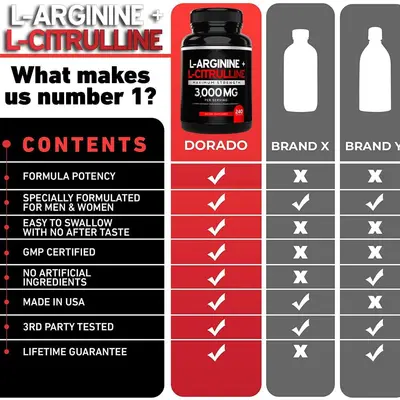瓜氨酸 精氨酸胶囊 运动补充剂 L-Arginine胶囊工厂直销 支持O EM