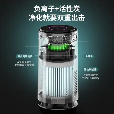 In-Car Negative Ion Car Air Purifier Best-Selling Cross-Border Electronics In-Car Aroma Diffuser Odor Remover Dropshipping Available