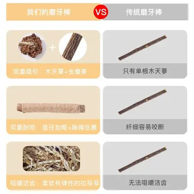 Silvervine Chew Stick and Catnip Ball Cat Toy, Natural - 4