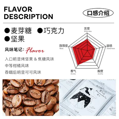 Doudou Italian Filter Ground Coffee, No Additives