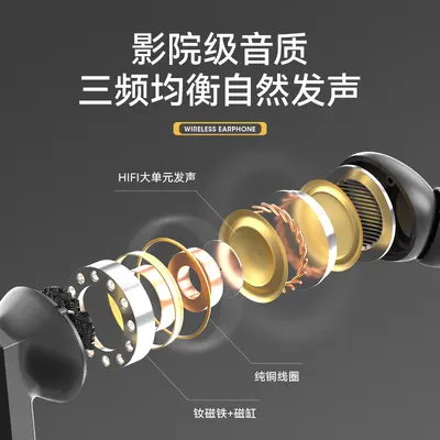 Ultra uzun pil ömrüne, yüksek görünümü, yüksek kaliteye, yıldırımsız gecikmesiz kulaklıklarla sınır ötesi özel model spor kulak içi Bluetooth kulaklıklar