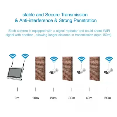 4 channel 8 channel 3 megapixel security monitoring kit NVR video recorder with screen EasyVision cloud smart camera wireless set