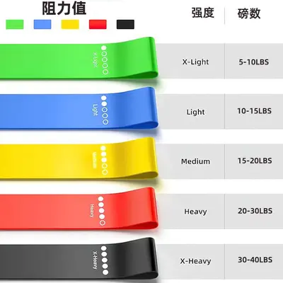 Women's Colored Yoga Resistance Band, Glute Training Elastic Ring - 3